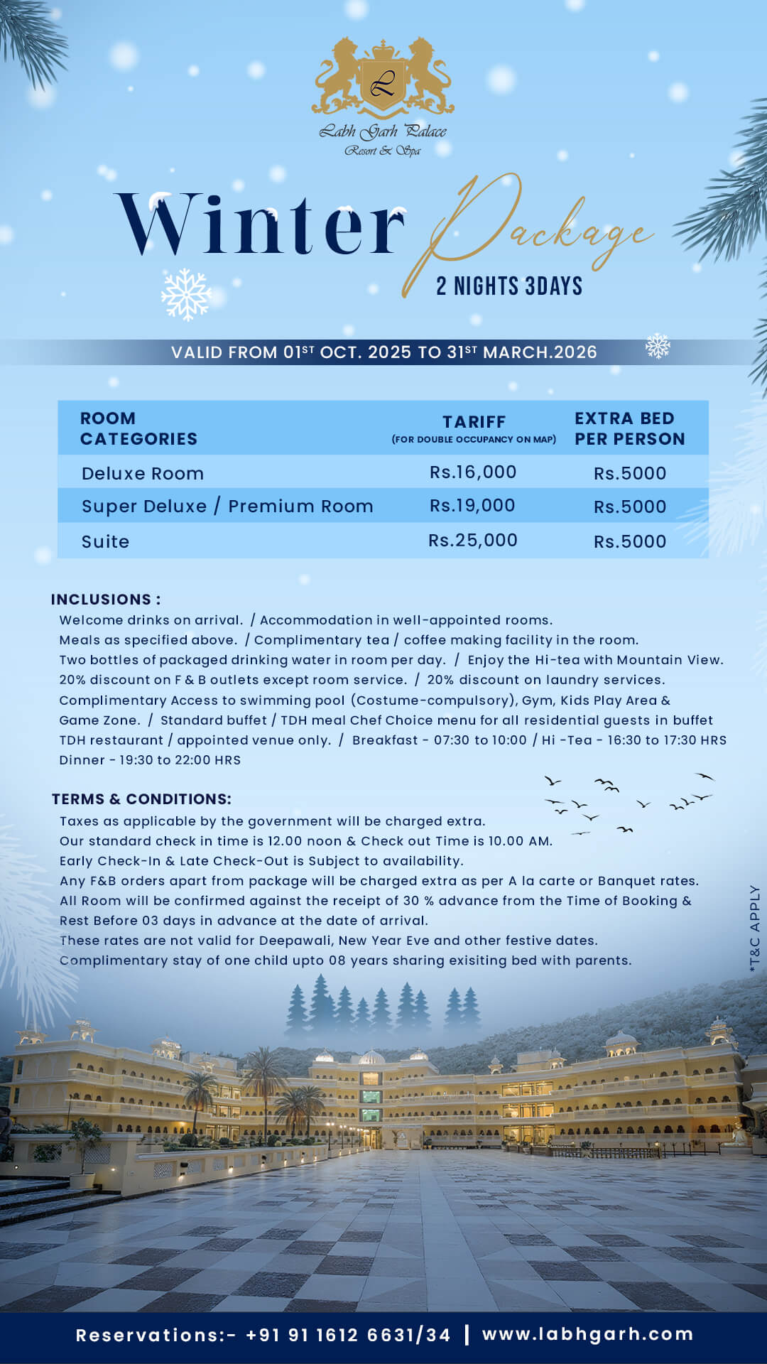 Best Hotels in Udaipur